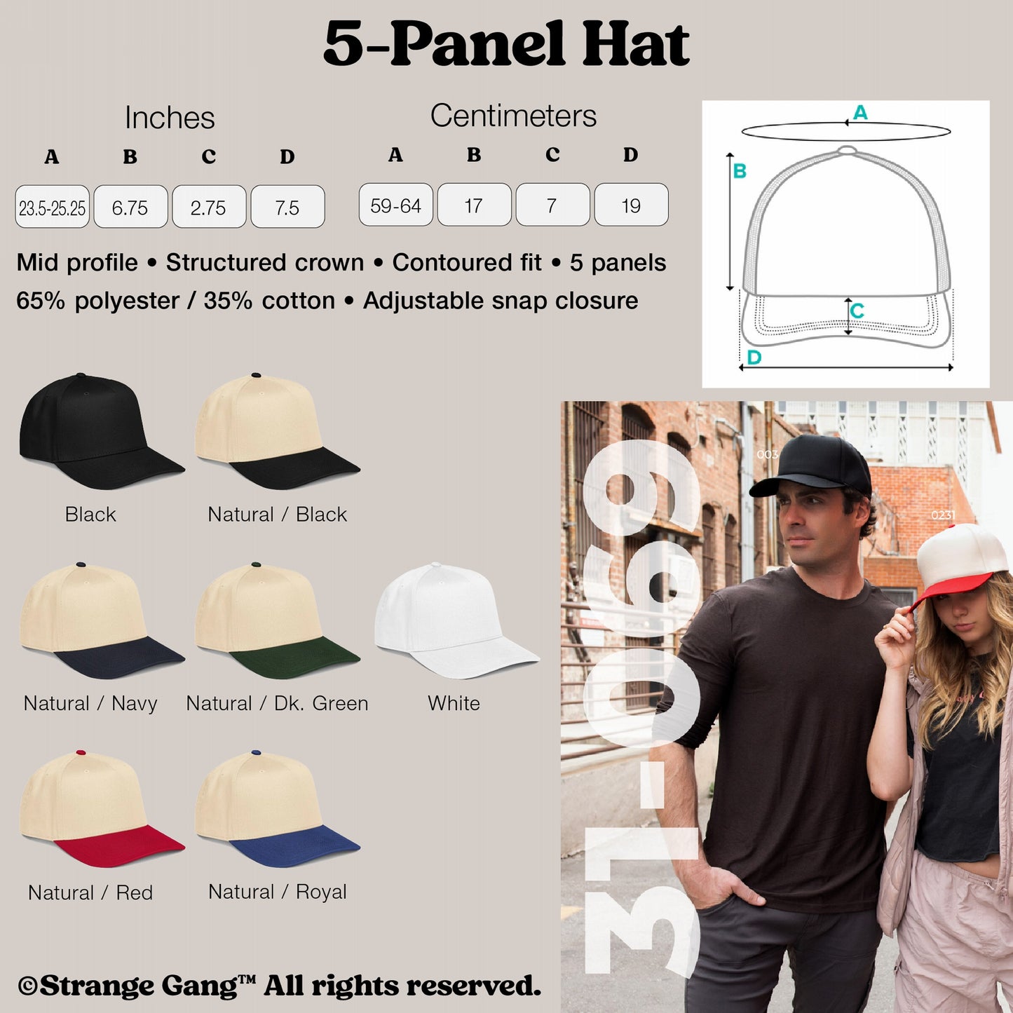 Custom Anti-Fascist 5-Panel Hat spec sheet featuring size chart, line drawing of measurements, key features, and lifestyle photo; designed for comfort and activism with customizable text and seven color options.