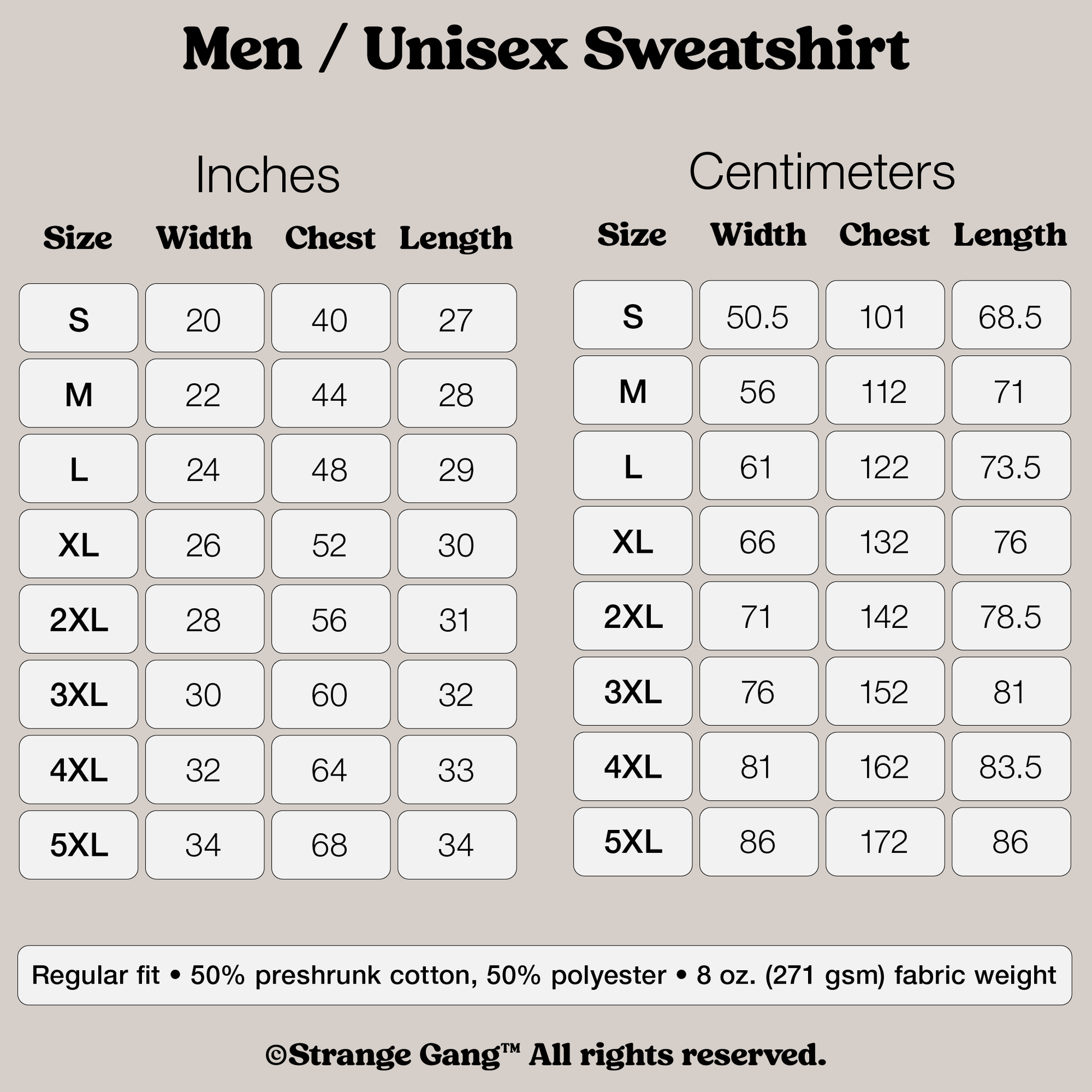 Size chart for Sweatshirt In Custom Colors, displaying unisex measurements from S to 5XL in inches and centimeters, with notes on fabric composition and fit, highlighting its political statement and customization options.