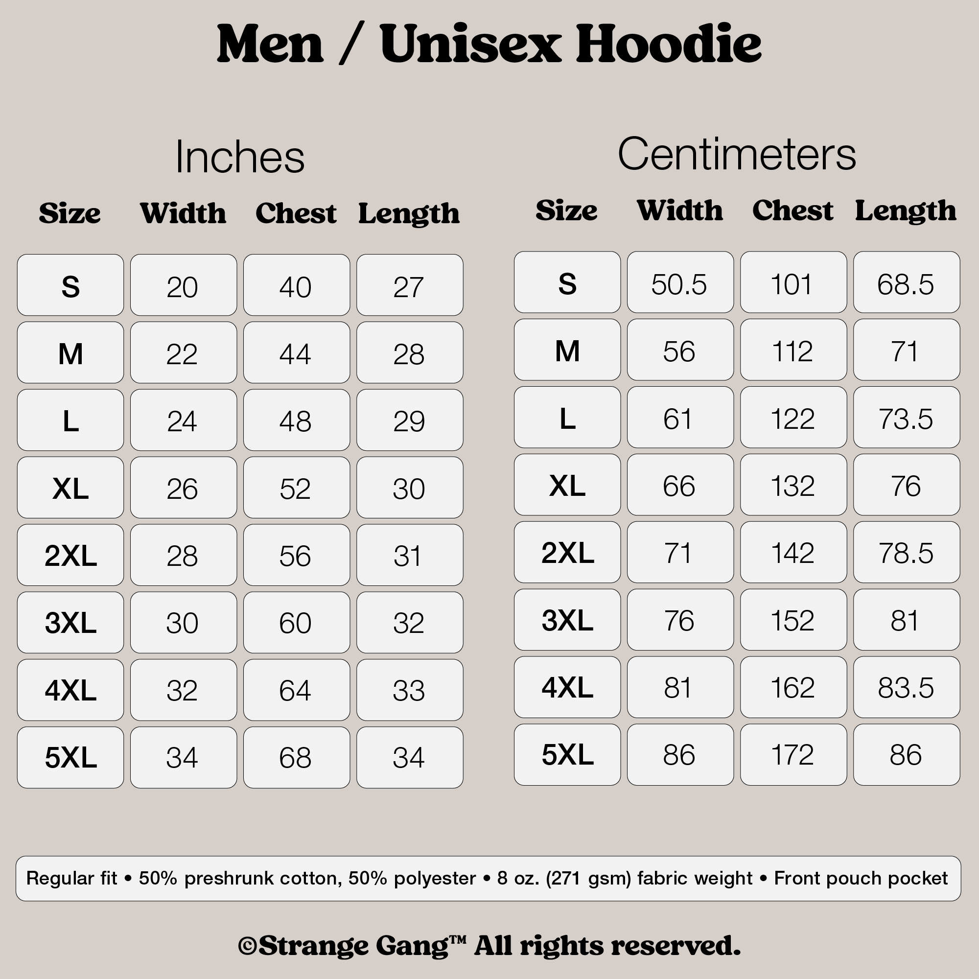 Hoodie In Custom Colors spec sheet: garment measurements from S to 5XL, regular fit, 50% cotton/50% polyester. Features front pouch pocket, supports bold political designs, front prints only.